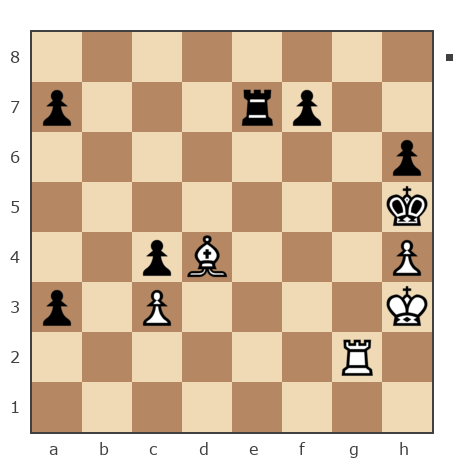 Game #7889474 - Jhon (Ferzeed) vs Александр Владимирович Рахаев (РАВ)