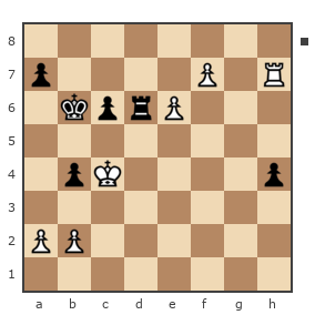 Game #236718 - Григорий (Grigorij) vs Lipsits Sasha (montinskij)