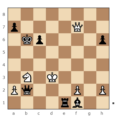 Game #290816 - Сергей (Serjoga07) vs Игорь (Major_Pronin)