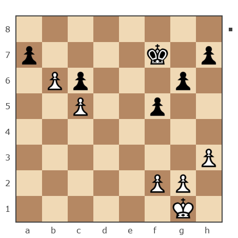 Game #7876654 - ДМ МИТ (user_353932) vs Юрьевич Андрей (Папаня-А)