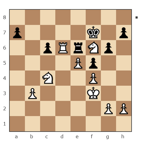 Game #7212146 - Асхат (Уфимский татарин) vs Андрей (weissnicht)
