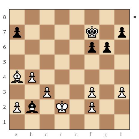 Game #7451080 - Фоя Виталий Владимирович (Vetal28) vs изерманн