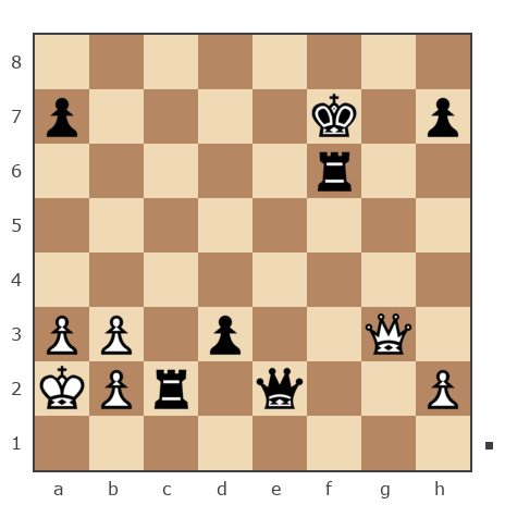 Game #7438378 - Молчанов Владимир (Hermit) vs Коняга