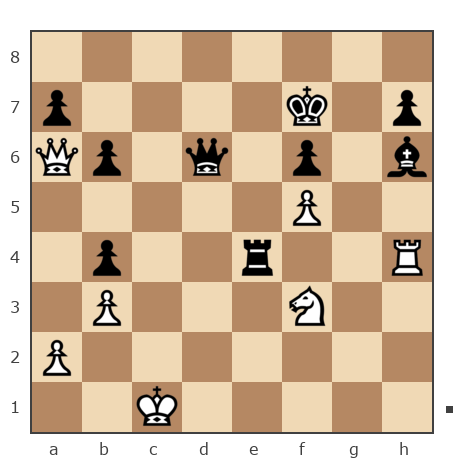 Партия №7772747 - Шахматный Заяц (chess_hare) vs Варлачёв Сергей (Siverko)