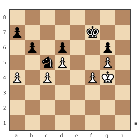 Game #7003855 - Александр (stalifich) vs Артем (Bolo)