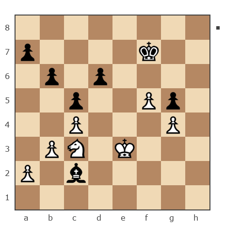 Game #7770970 - Виктор (Rolif94) vs Павел Григорьев