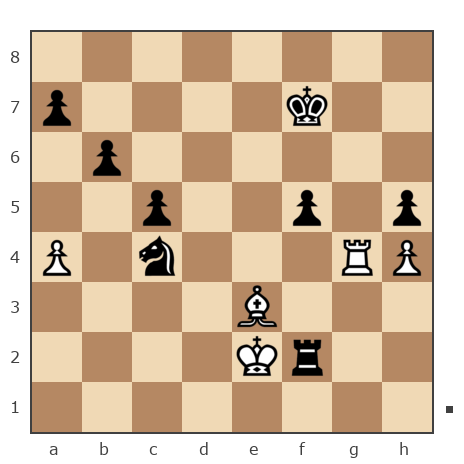 Game #3932319 - Южанина Ирина Николаевна (Akumi) vs Александр Ермолаев (Algener)