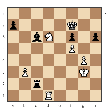 Game #7162984 - Терентьев Геннадий (ГенаТ) vs Борис Кравецкий (boris32-01)