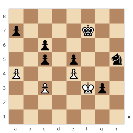 Партия №7784556 - Гриневич Николай (gri_nik) vs Шахматный Заяц (chess_hare)