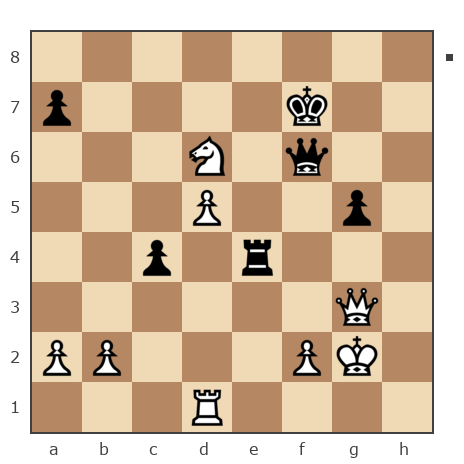Game #5752008 - андрей (2005dron22) vs Михаил (Master91)
