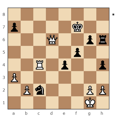 Game #4272263 - Костя (PuaroZL) vs Валерий Михайлович Ивахнишин (дальневосточник)