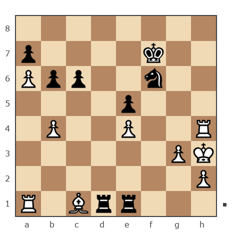 Game #7856370 - Борис (borshi) vs Виктор Михайлович Рубанов (РУВИ)