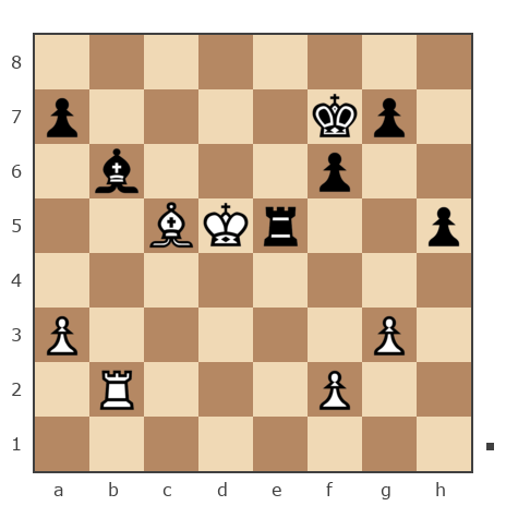 Game #5101056 - Илья (BlackTemple) vs Усманов Нияз зайдуллович (Niaz)