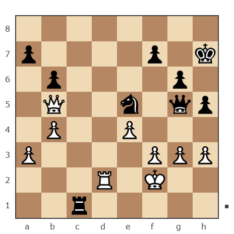 Game #7871128 - Дмитрий Некрасов (pwnda30) vs Степан Лизунов (StepanL)