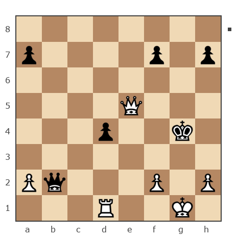 Game #7803790 - Антон (kamolov42) vs Вячеслав Васильевич Токарев (Слава 888)