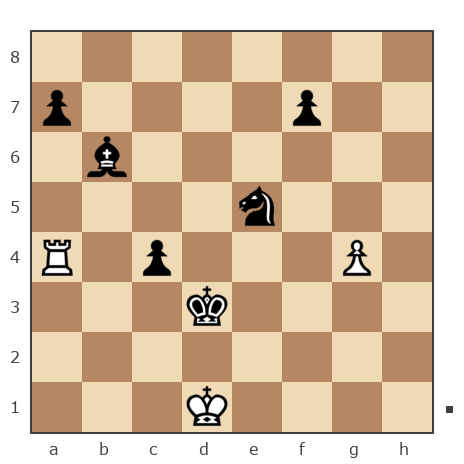 Game #574989 - Иван Гуров (одиночка) vs Воробъянинов (Kisa)