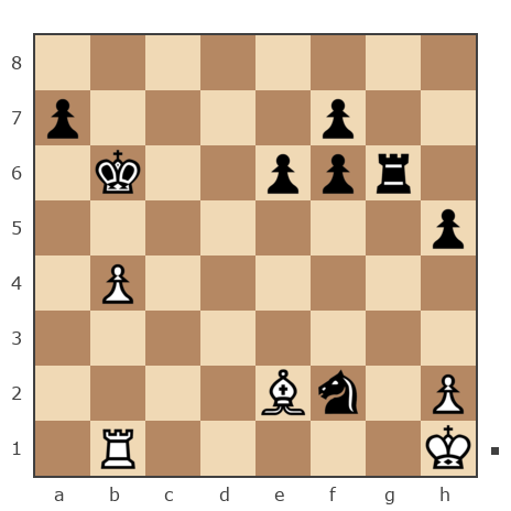 Game #7903936 - Павлов Стаматов Яне (milena) vs Юрьевич Андрей (Папаня-А)