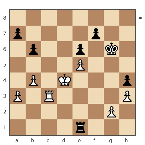 Game #7783022 - Александр (Shjurik) vs Александр (dragon777)