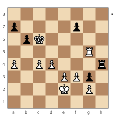 Game #7827844 - 77 sergey (sergey 77) vs Александр Савченко (A_Savchenko)