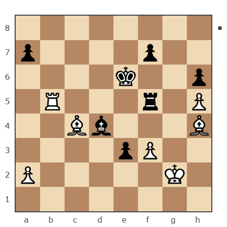 Game #7829069 - Ларионов Михаил (Миха_Ла) vs Данилин Стасс (Ex-Stass)