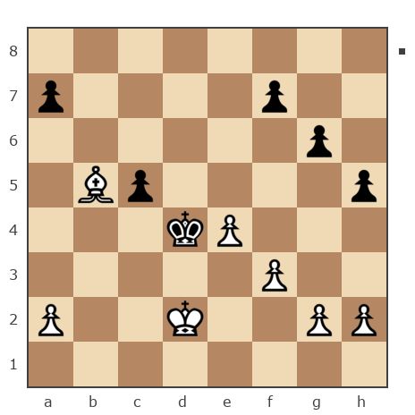 Game #7744004 - Александр (kay) vs Лисниченко Сергей (Lis1)