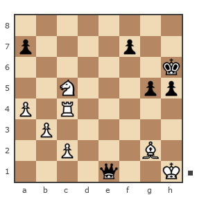 Game #7805763 - Ник (Никf) vs михаил владимирович матюшинский (igogo1)