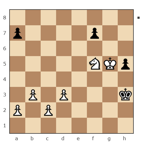 Game #7811725 - Илья (I-K-S) vs Даниил (Викинг17)