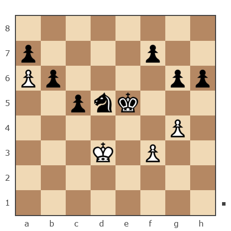 Game #6408865 - Jluc vs Игорь Петрович (stroyprospekt)