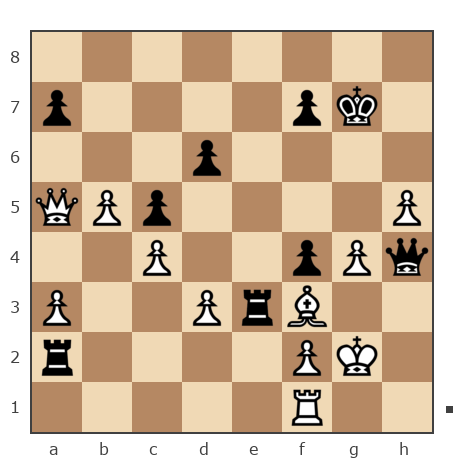 Game #5051894 - Андреев Михаил Иванович (михрюндель) vs Сергей Рогачёв (Sergei13)