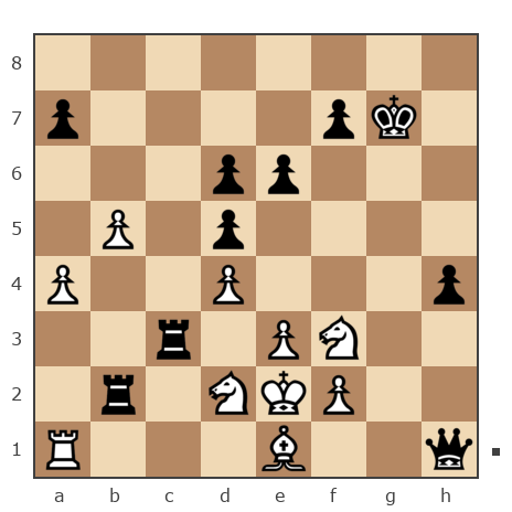 Game #7481882 - Максим (maximus89) vs Дмитрий Николаевич Ковалев (kovalevdn)
