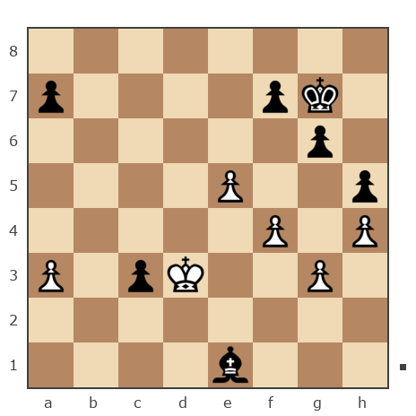 Game #7849973 - Андрей (Андрей-НН) vs николаевич николай (nuces)