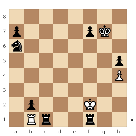Game #7888917 - валерий иванович мурга (ferweazer) vs Юрьевич Андрей (Папаня-А)