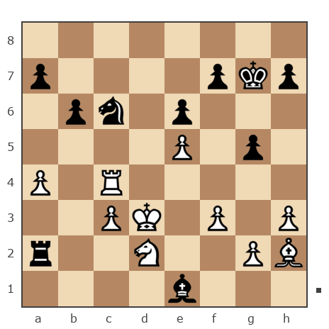 Game #2476975 - Александр Крупень (krulex) vs Игорь Ярославович (Konsul)