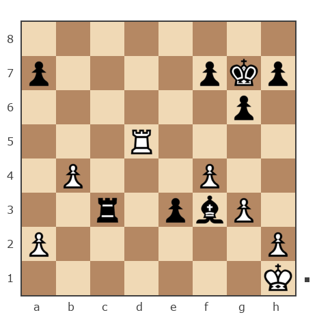 Партия №7842316 - Шахматный Заяц (chess_hare) vs Дмитрий (Dmitriy P)