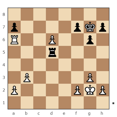 Game #1245648 - Субботин Олег Юрьевич (Sabbath) vs малиновский павел (paha1979)