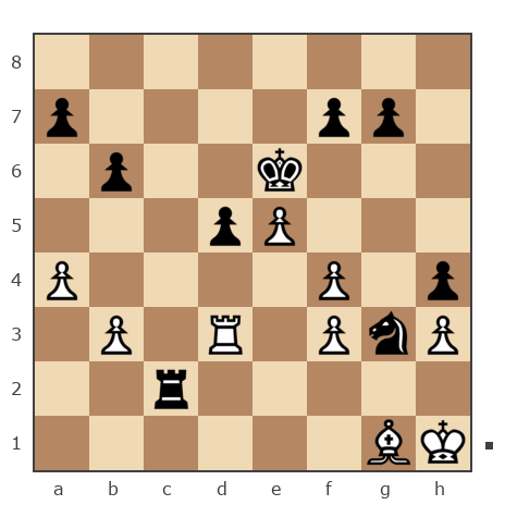 Game #7867132 - Шахматный Заяц (chess_hare) vs Вася Василевский (Vasa73)