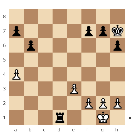 Game #4872515 - Ростислав (Шавро) vs Viktor (Makx)