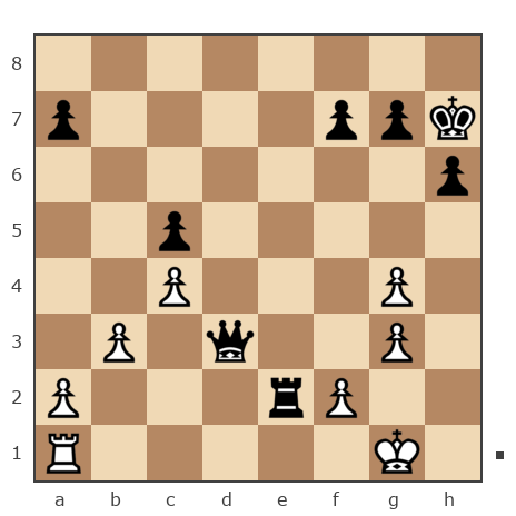 Game #7811737 - Гриневич Николай (gri_nik) vs Ivan (bpaToK)
