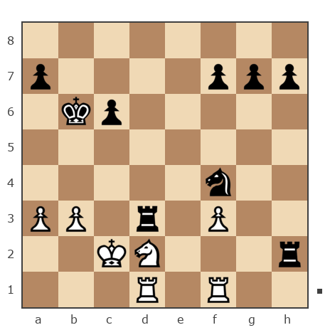 Game #7822217 - Yuriy Ammondt (User324252) vs Григорий Алексеевич Распутин (Marc Anthony)
