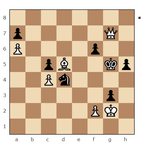 Game #7388490 - Судаков Николай Владимирович (Kalyamba) vs Ashot Hovhannisyan (Woolk)