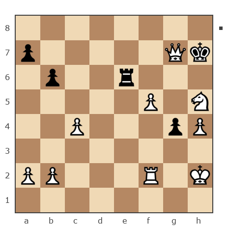 Game #2680486 - Павел Николаевич Кузнецов (пахомка) vs me pest call (pest)