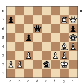 Game #7828809 - Алексей Владимирович Исаев (Aleks_24-a) vs Игорь Владимирович Кургузов (jum_jumangulov_ravil)