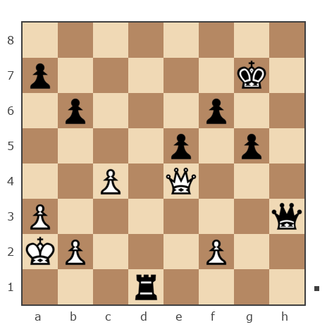 Game #7887222 - Сергей sergejafon (sergejafon) vs александр иванович ефимов (корефан)