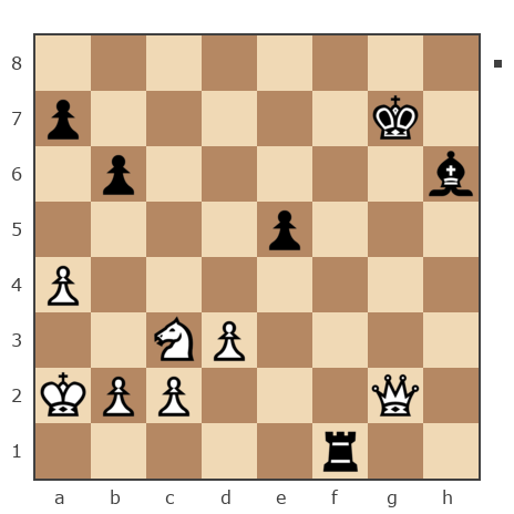 Game #498927 - Волков Антон Валерьевич (volk777) vs andrey (andryuha)