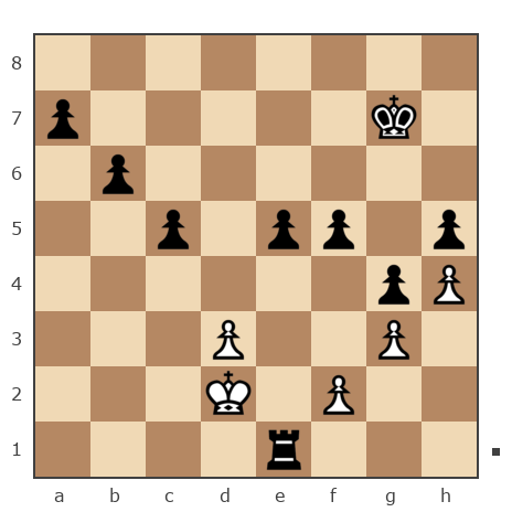 Game #7002072 - Павлов Стаматов Яне (milena) vs Геннадий Львович Иванов (Гунка42)