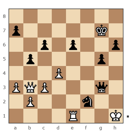 Game #7852978 - Шахматный Заяц (chess_hare) vs Колесников Алексей (Koles_73)