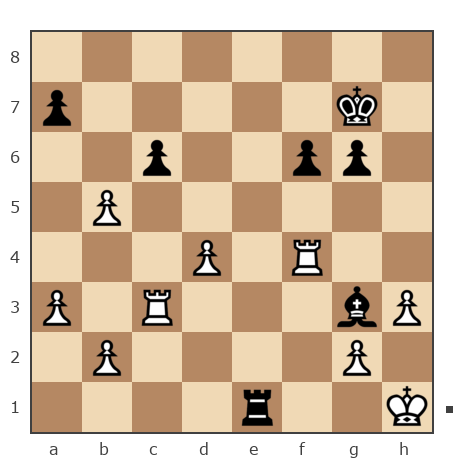 Game #7872677 - Филипп (mishel5757) vs Roman (RJD)