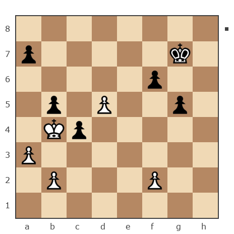 Game #276392 - Виталий (vitaly_79) vs Vlad (anybiss)