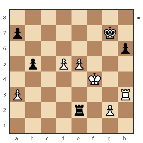 Game #7765319 - Александр Владимирович Рахаев (РАВ) vs Дунай