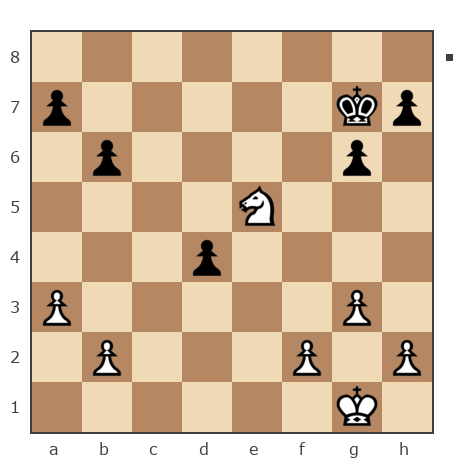 Game #7799450 - Сергей (eSergo) vs Георгиевич Петр (Z_PET)